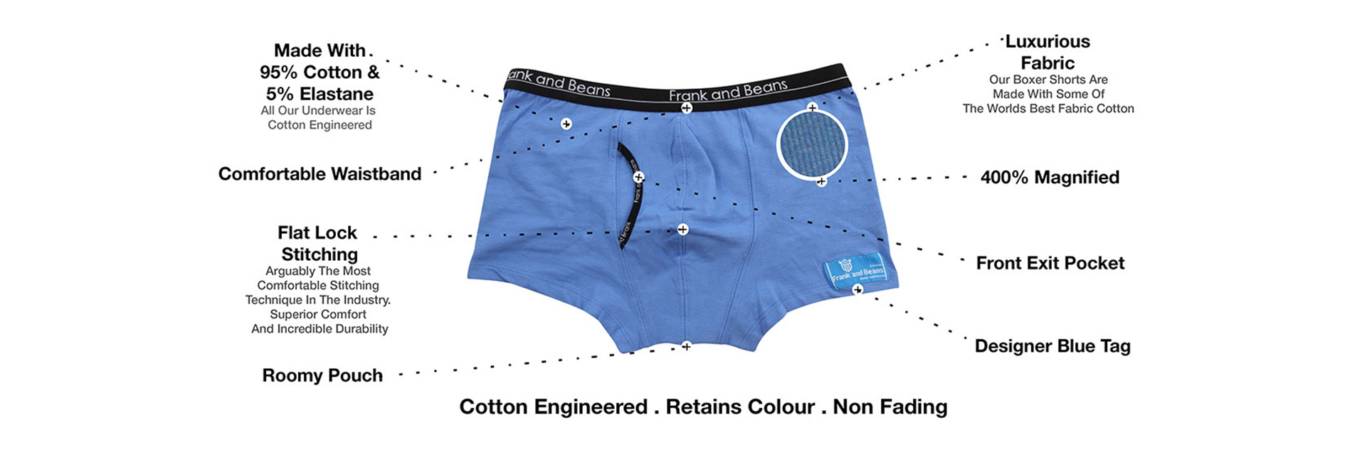 Mens Underwear Frank And Beans New Zealand Boxer Shorts Boxer